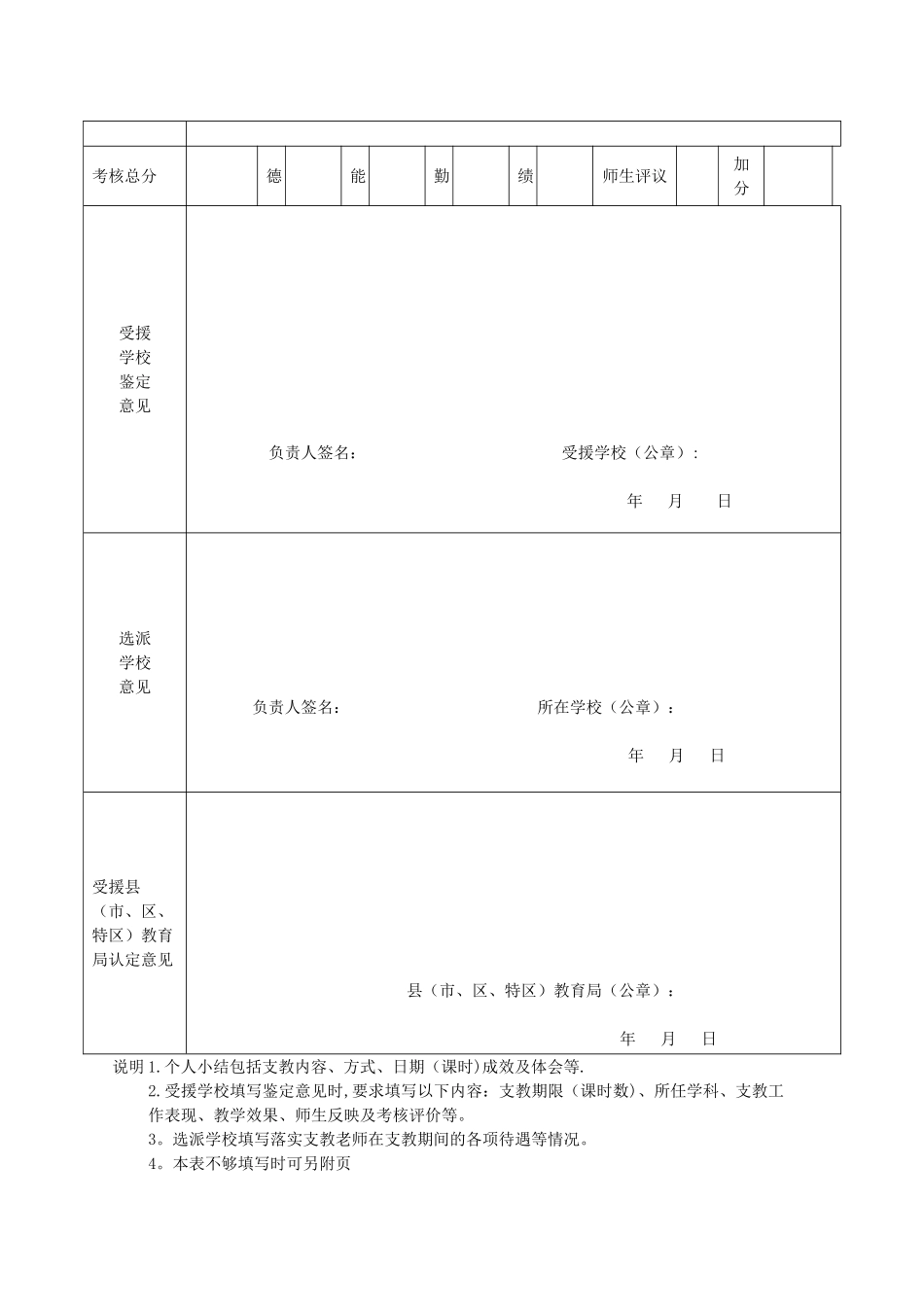 三区支教考核表_第2页