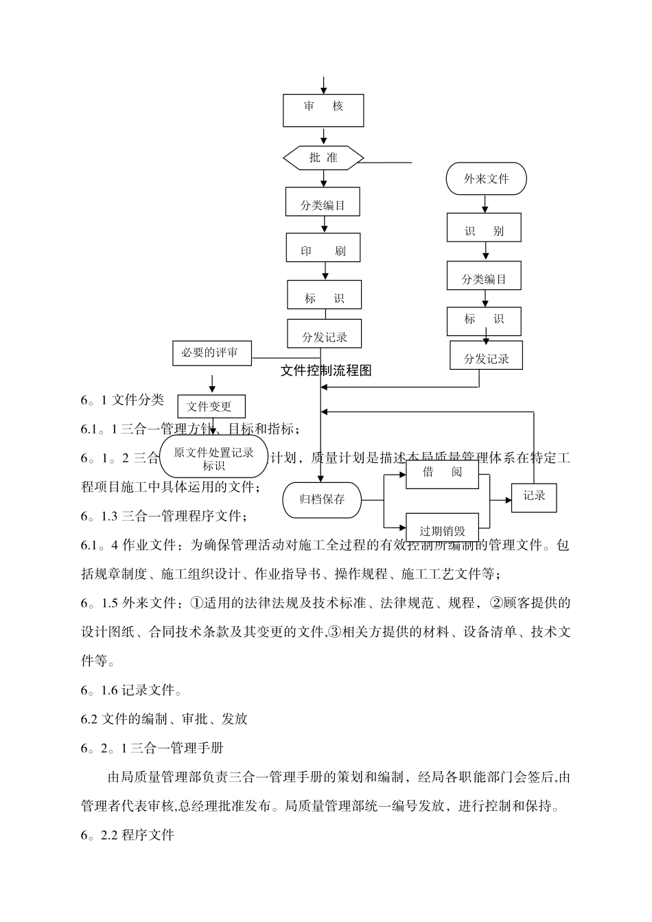 三合一管理体系规章制度_第2页