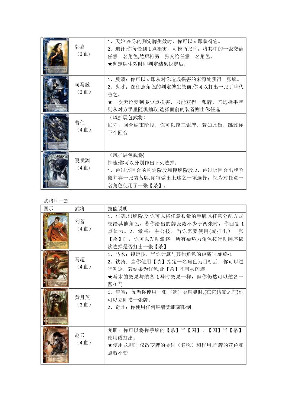 三国杀卡牌详细介绍_第3页