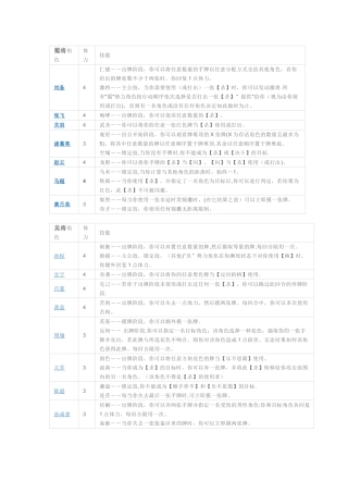 三国杀武将技能表