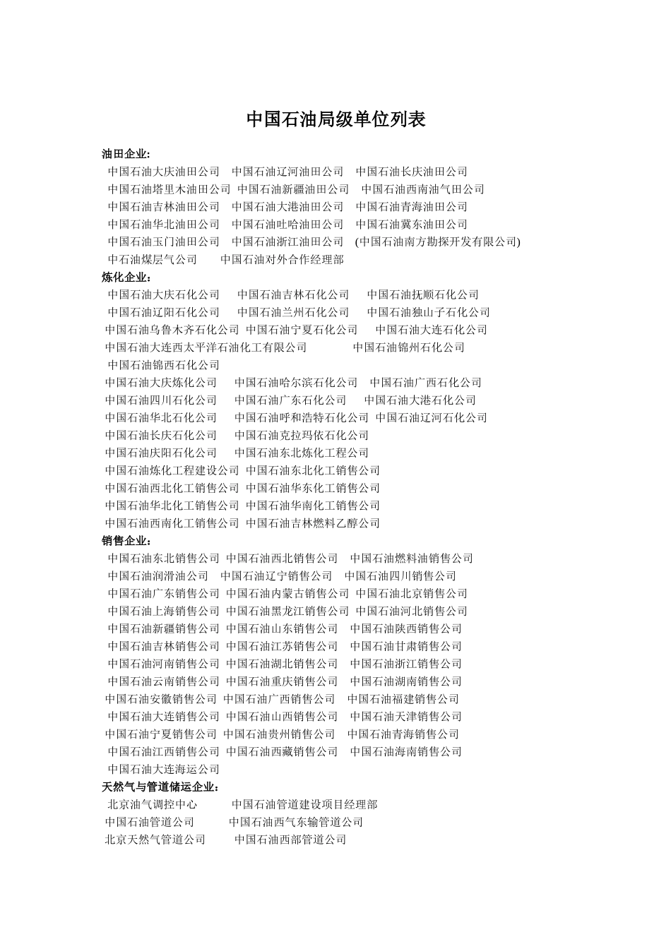 三大石油公司局级单位列表_第1页