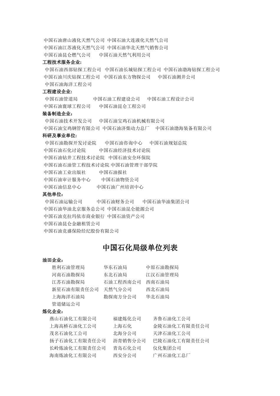 三大石油公司局级单位列表_第2页