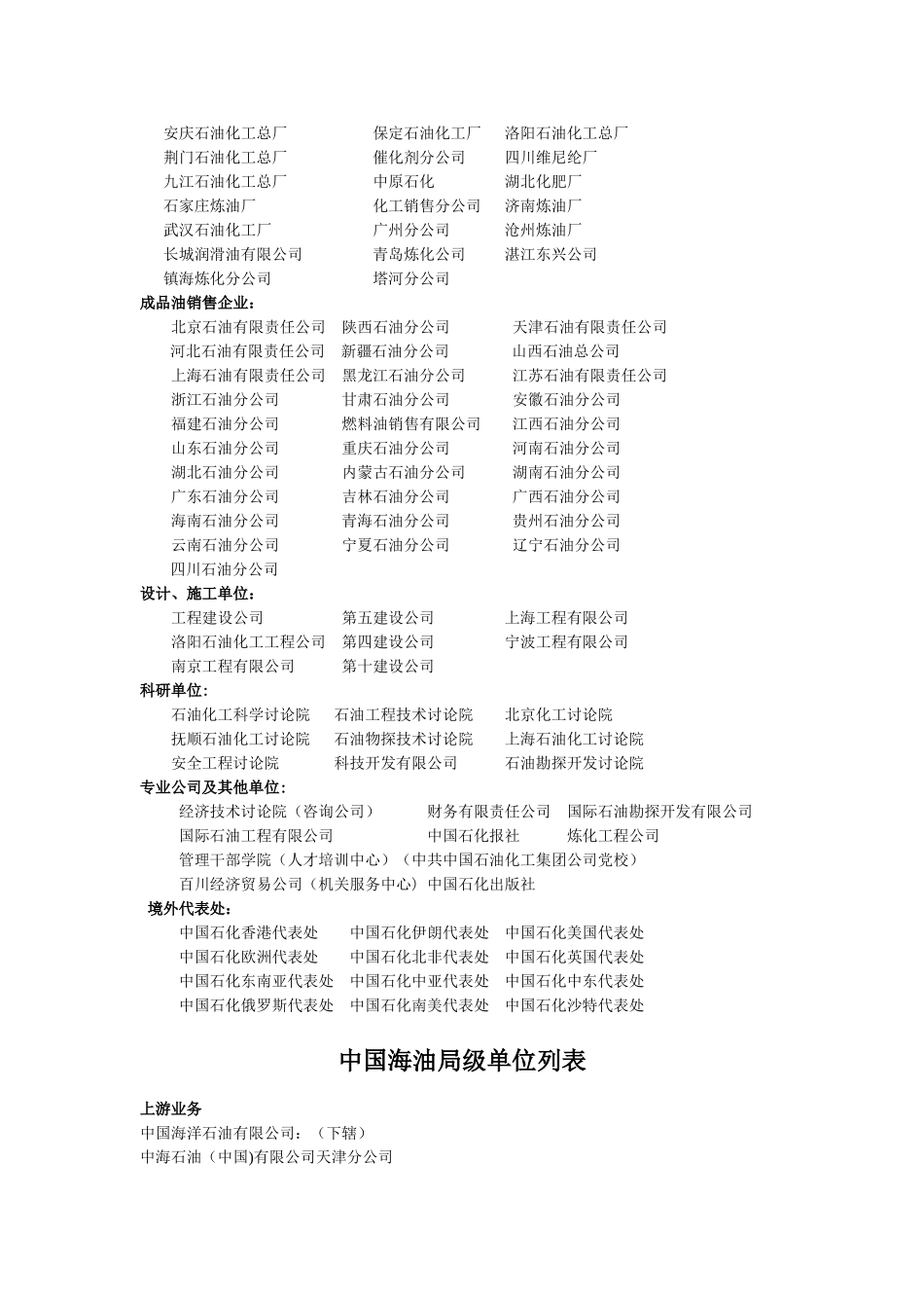 三大石油公司局级单位列表_第3页