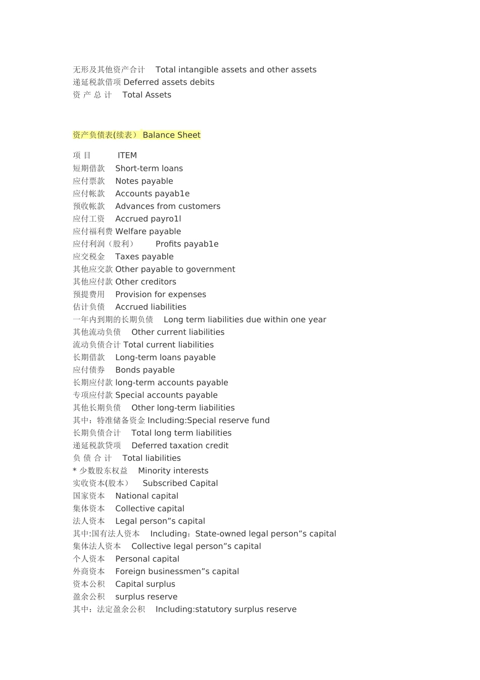 三大报表中英文对照_第2页