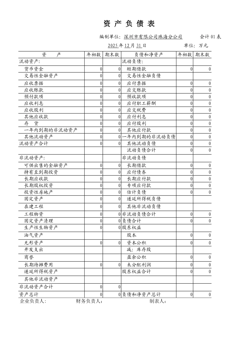 三大财务报表模板_第1页