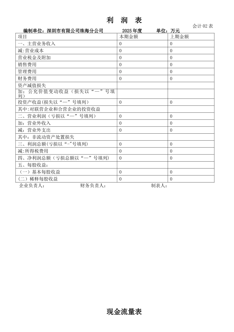 三大财务报表模板_第2页