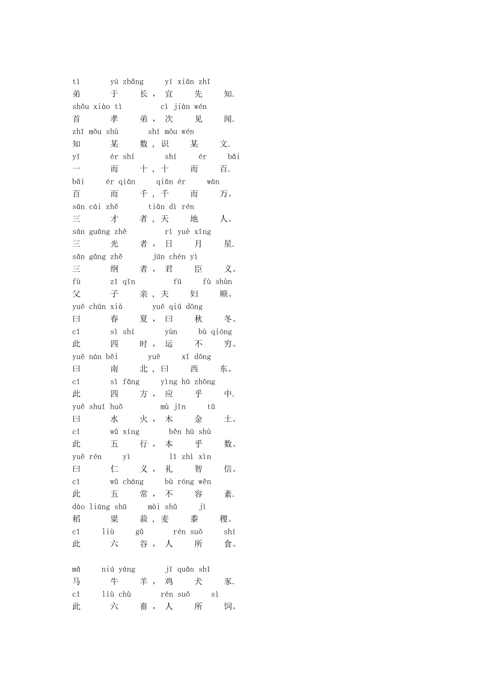 三字经全文及翻译_第2页