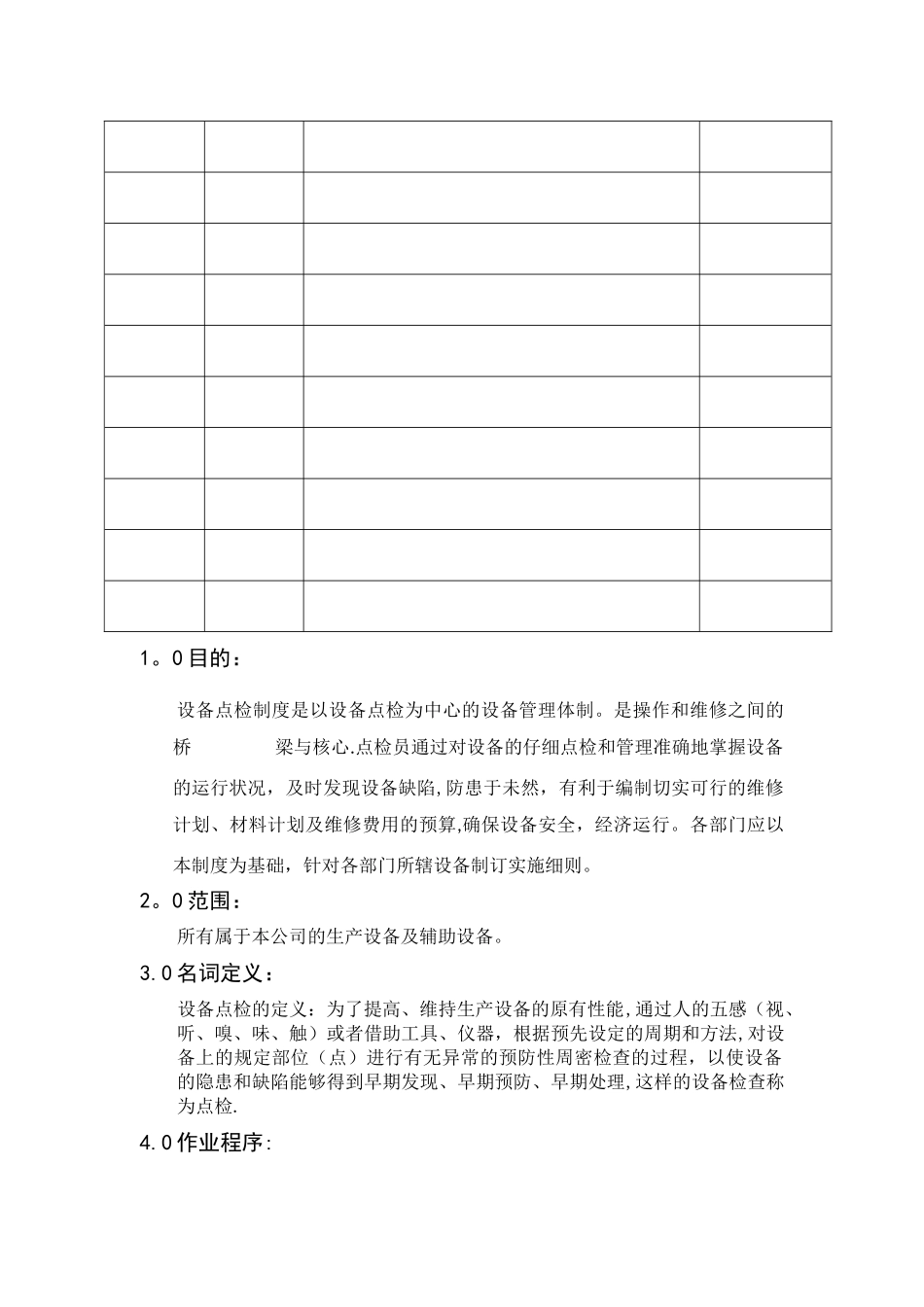 三安光电科技有限公司-设备点检管理规范_第2页