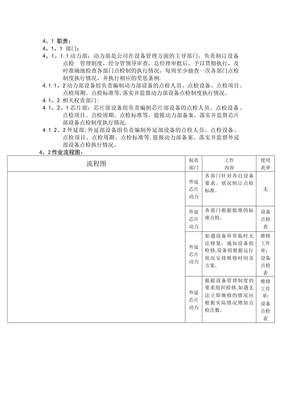 三安光电科技有限公司-设备点检管理规范_第3页