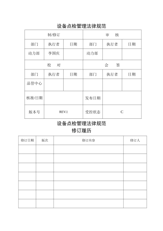 三安光电科技有限公司-设备点检管理规范