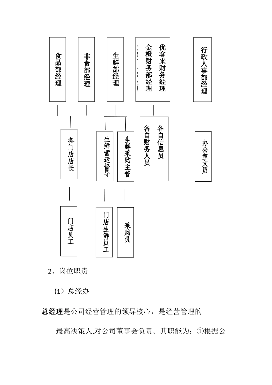 三家超市合作计划书_第3页