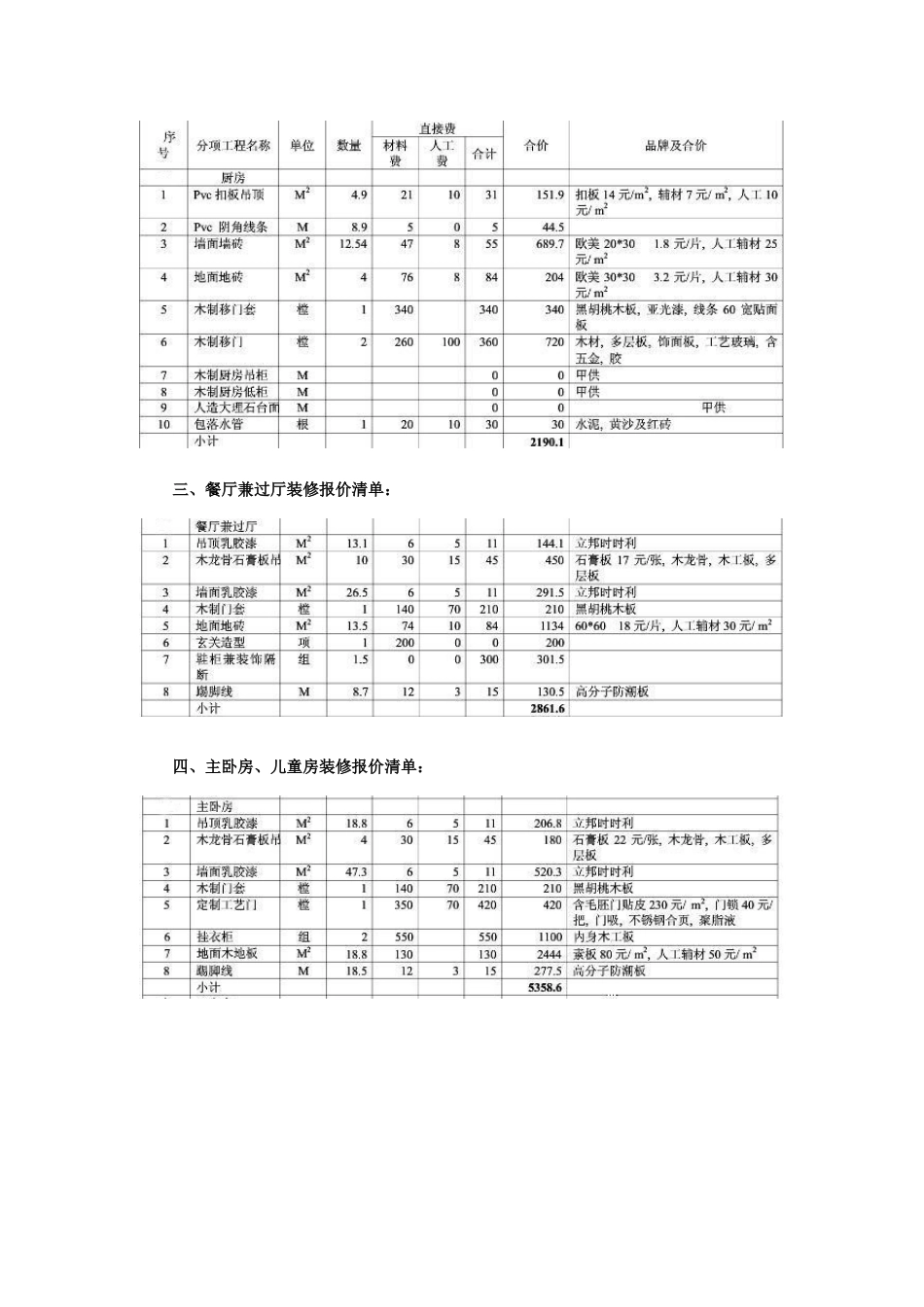三室二厅装修预算表_第2页
