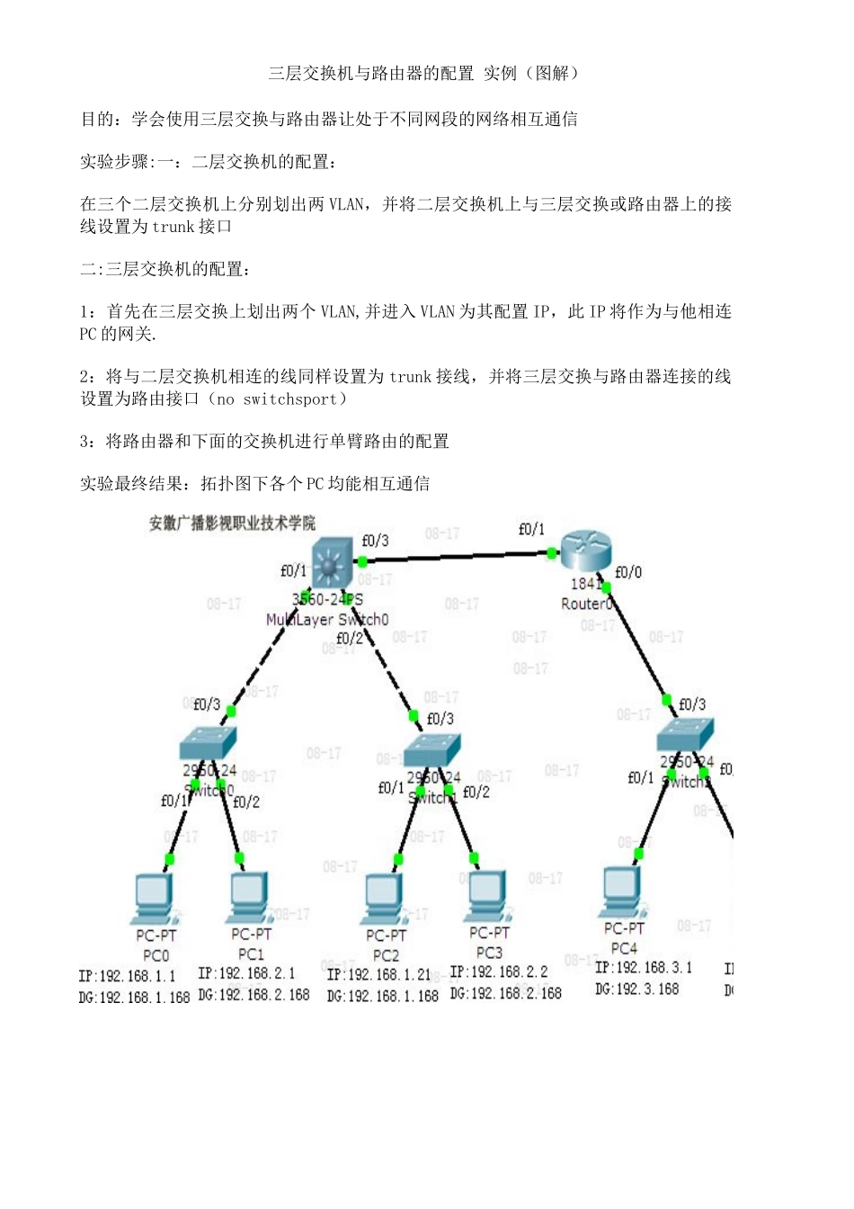 三层交换机与路由器的配置-实例_第1页