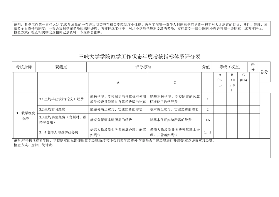 三峡大学学院教学工作状态年度考核指标体系评分表_第3页