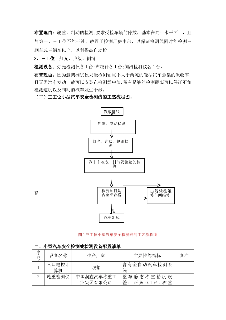 三工位小型汽车安全检测线的平面布置设计_第2页