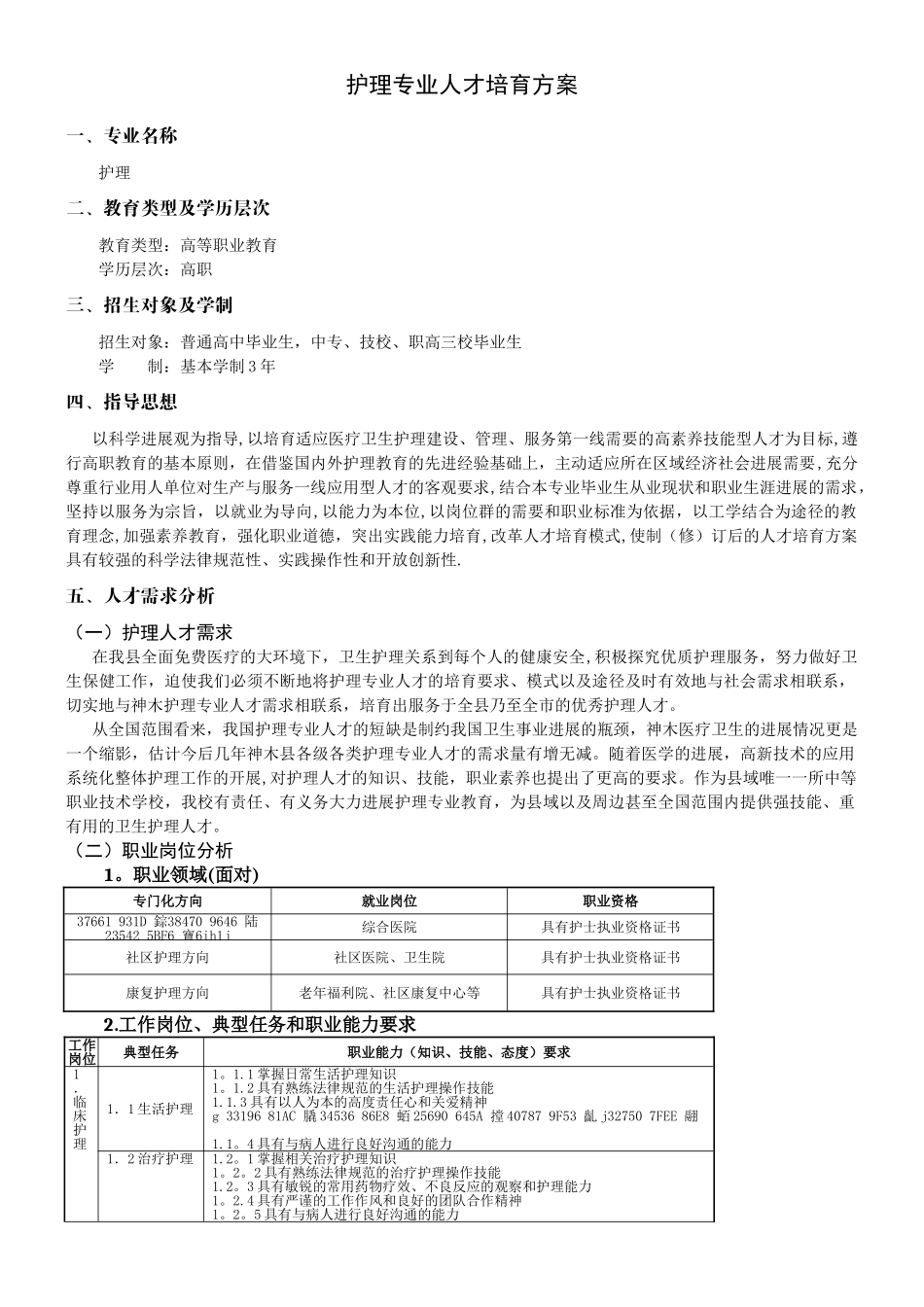 三年制护理专业人才培养方案_第1页