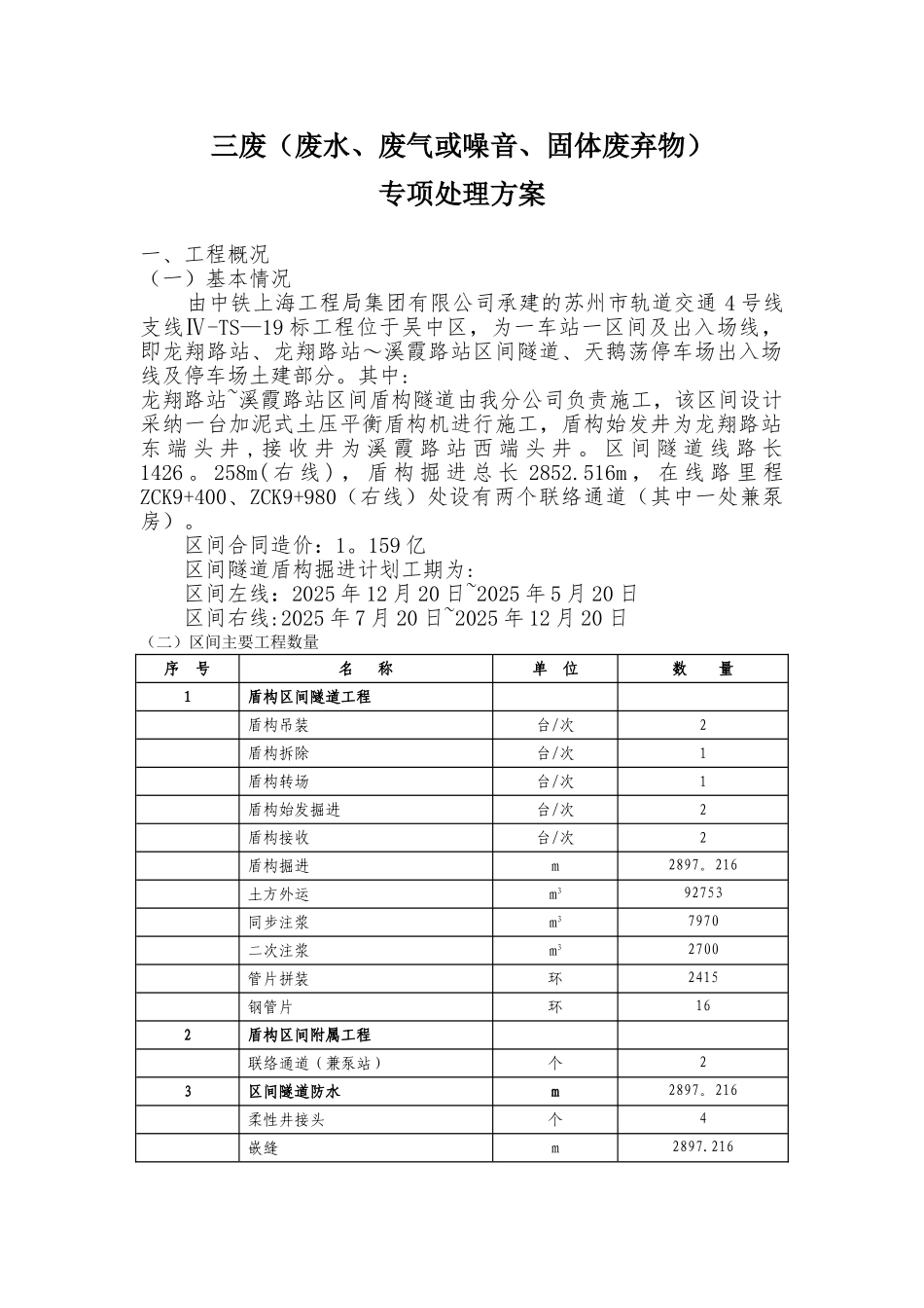 三废处理专项方案_第1页