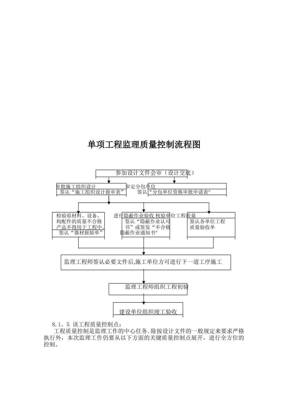 三控制三管理一协调_第2页