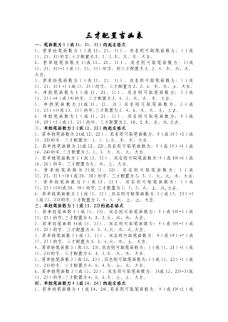 三才配置吉凶表59151