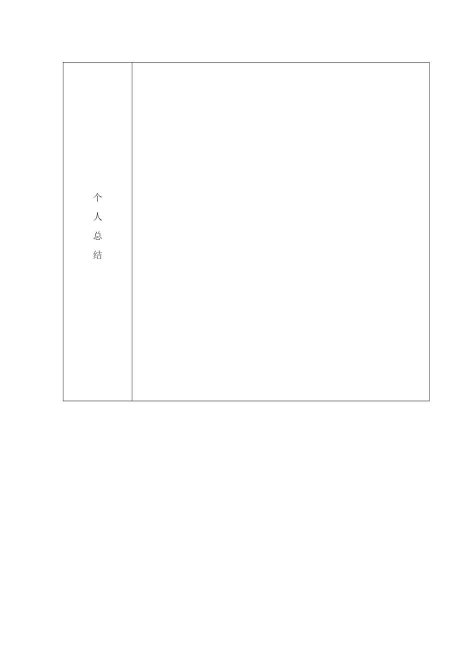 三支一扶年度考核表_第2页