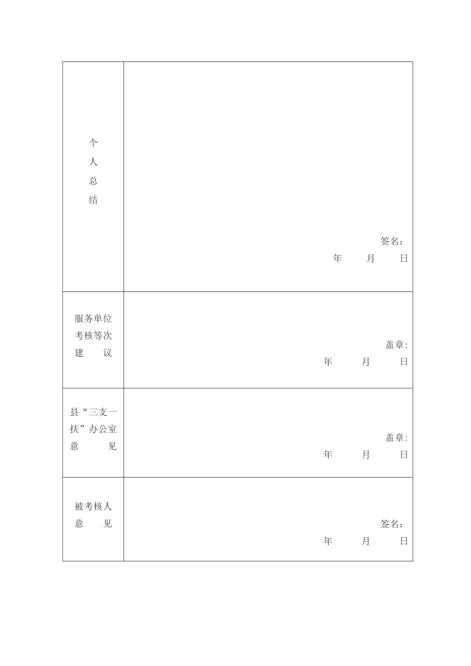 三支一扶年度考核表_第3页