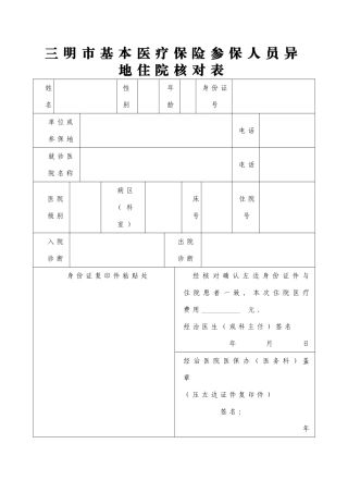 三明市基本医疗保险参保人员异地住院核对表