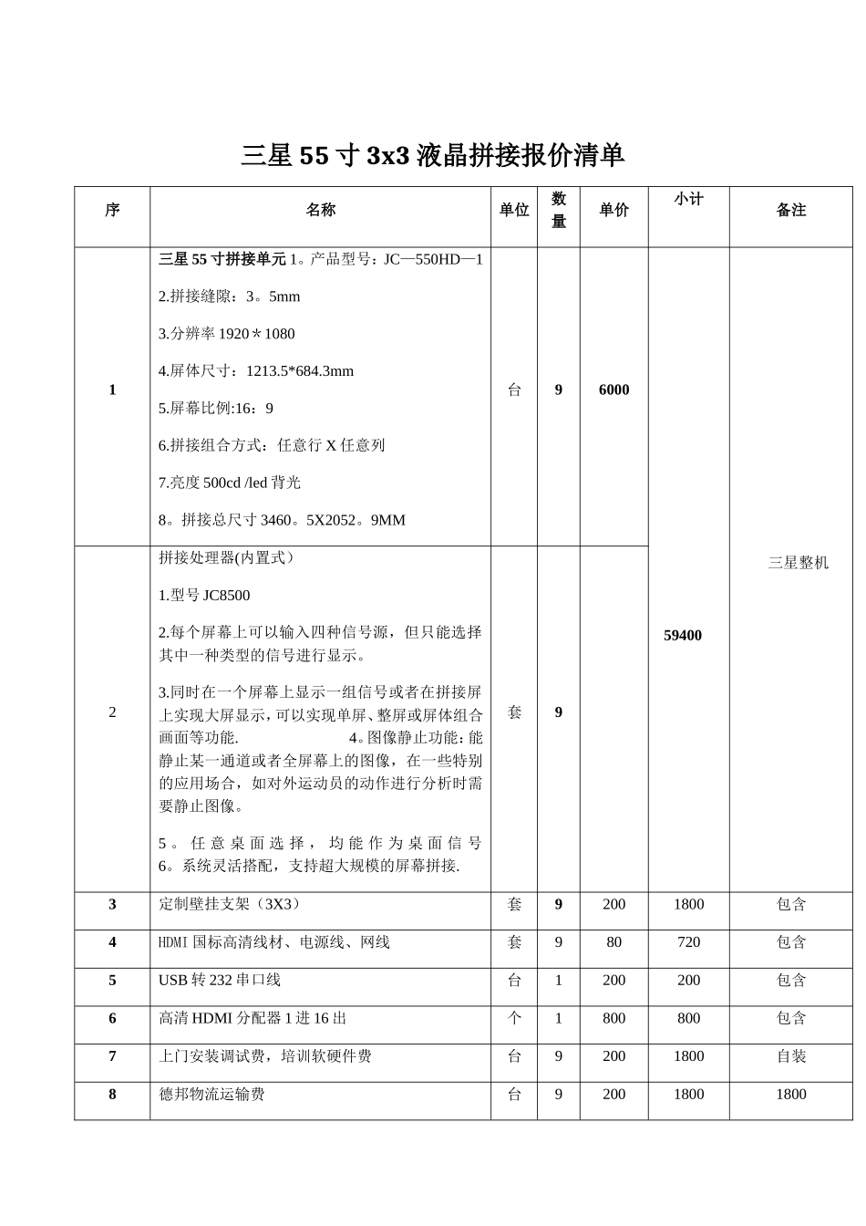 三星55寸拼缝3.5毫米3X3拼接屏报价方案_第1页