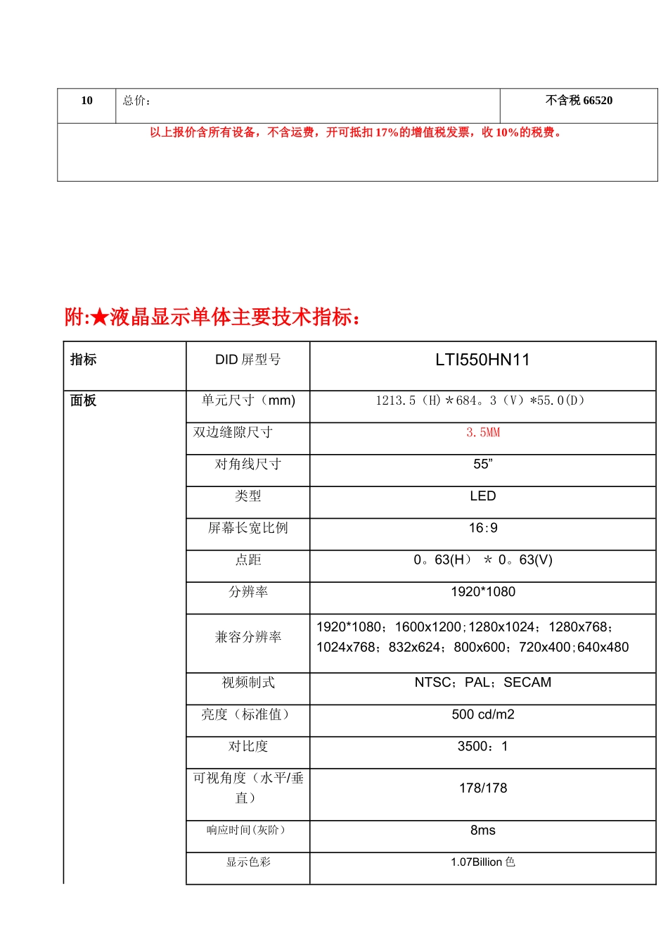 三星55寸拼缝3.5毫米3X3拼接屏报价方案_第2页