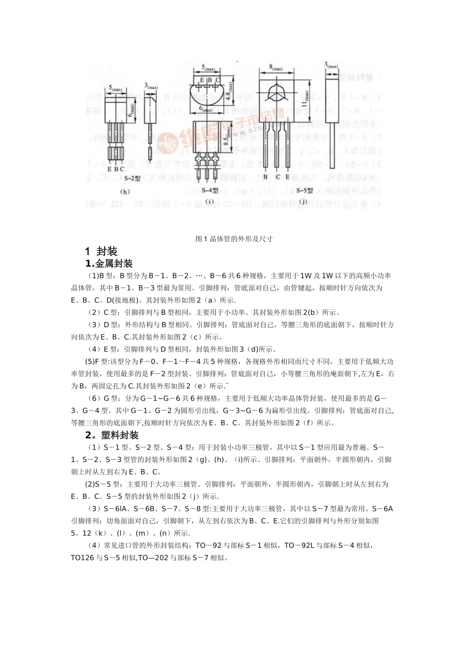 三极管的封装及引脚识别_第2页