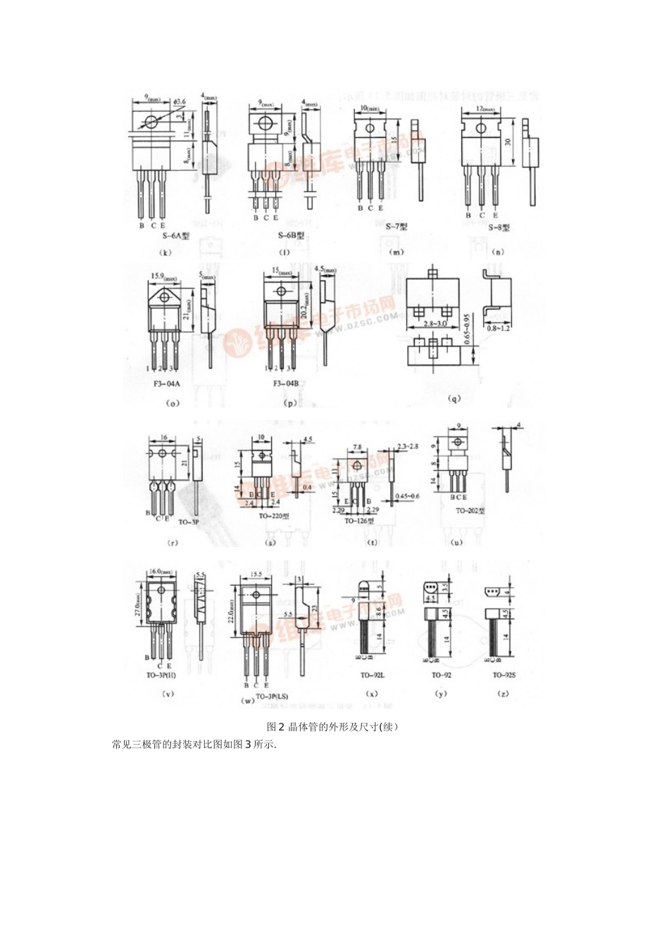 三极管的封装及引脚识别_第3页