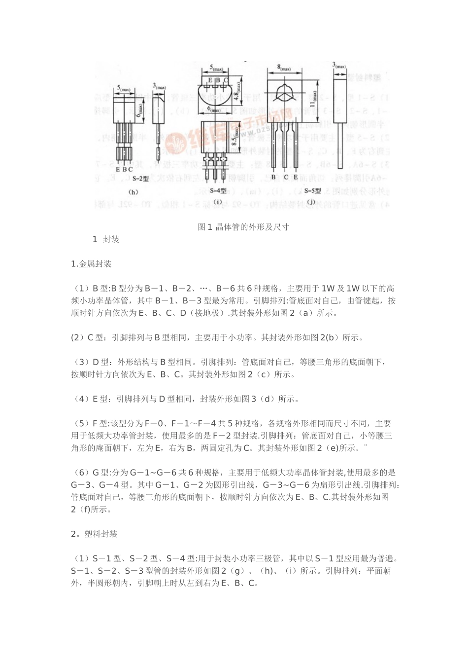 三极管的封装形式_第2页