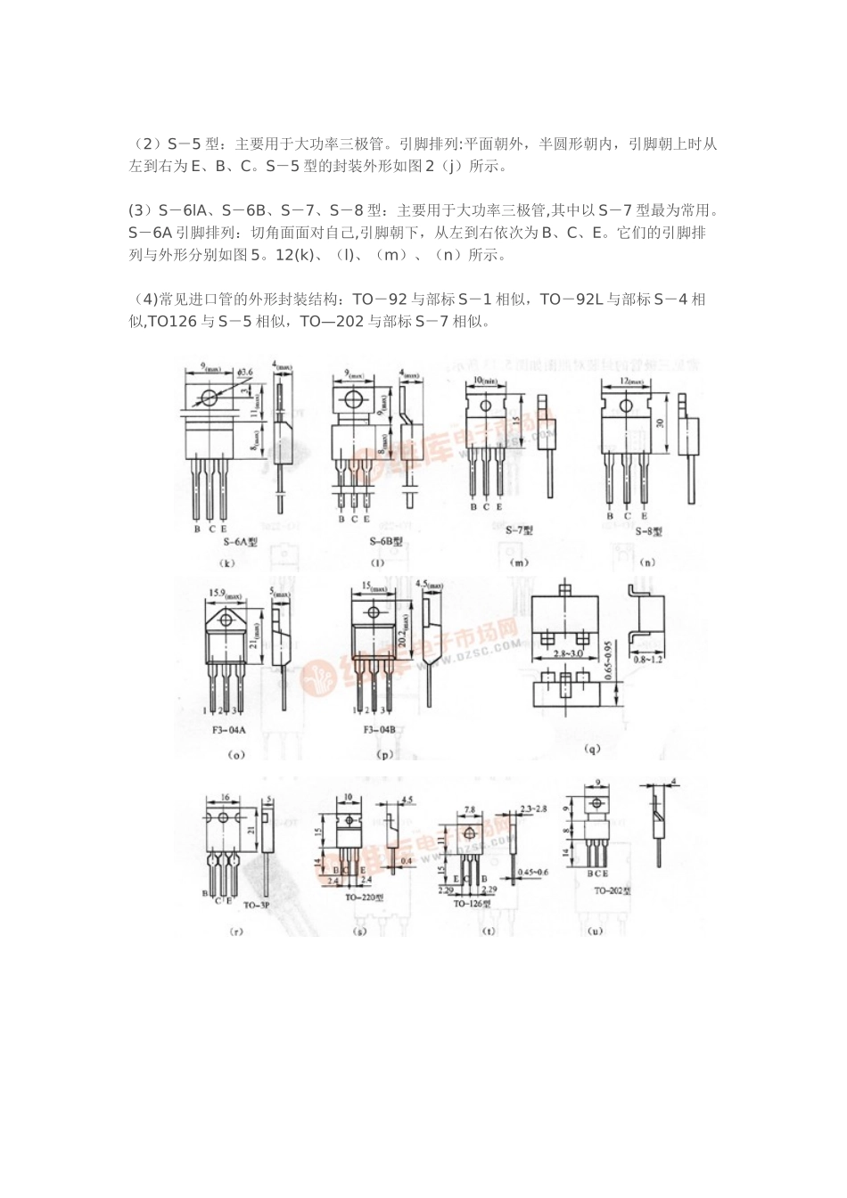 三极管的封装形式_第3页
