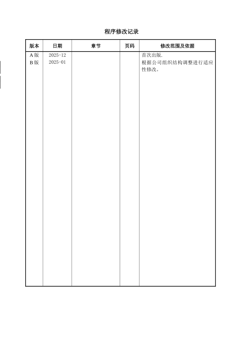 三查四定管理程序_第3页