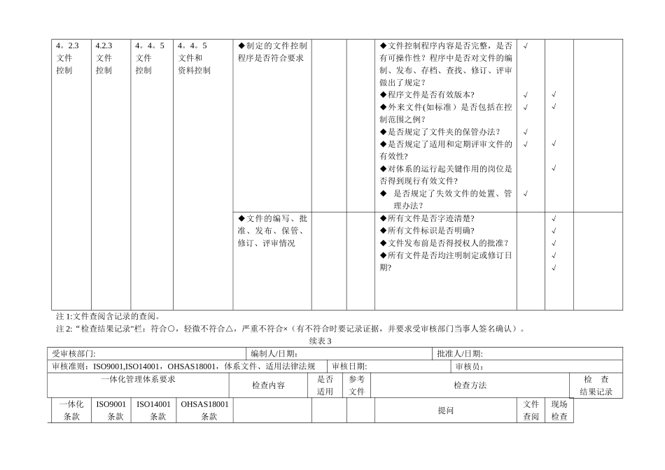 三标一体化管理体系内审表_第3页