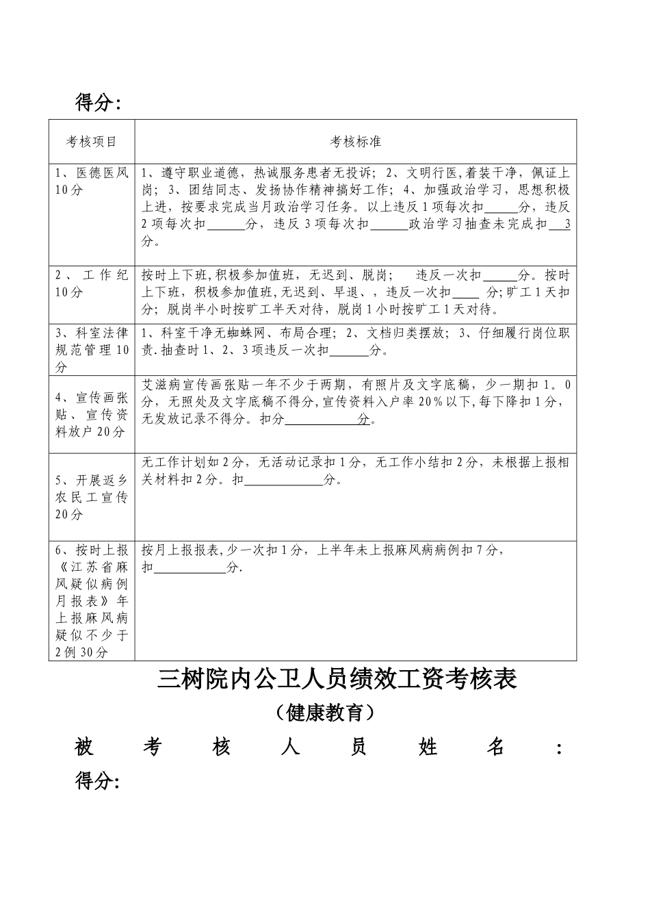 三树院内公卫人员绩效工资考核表概要_第3页