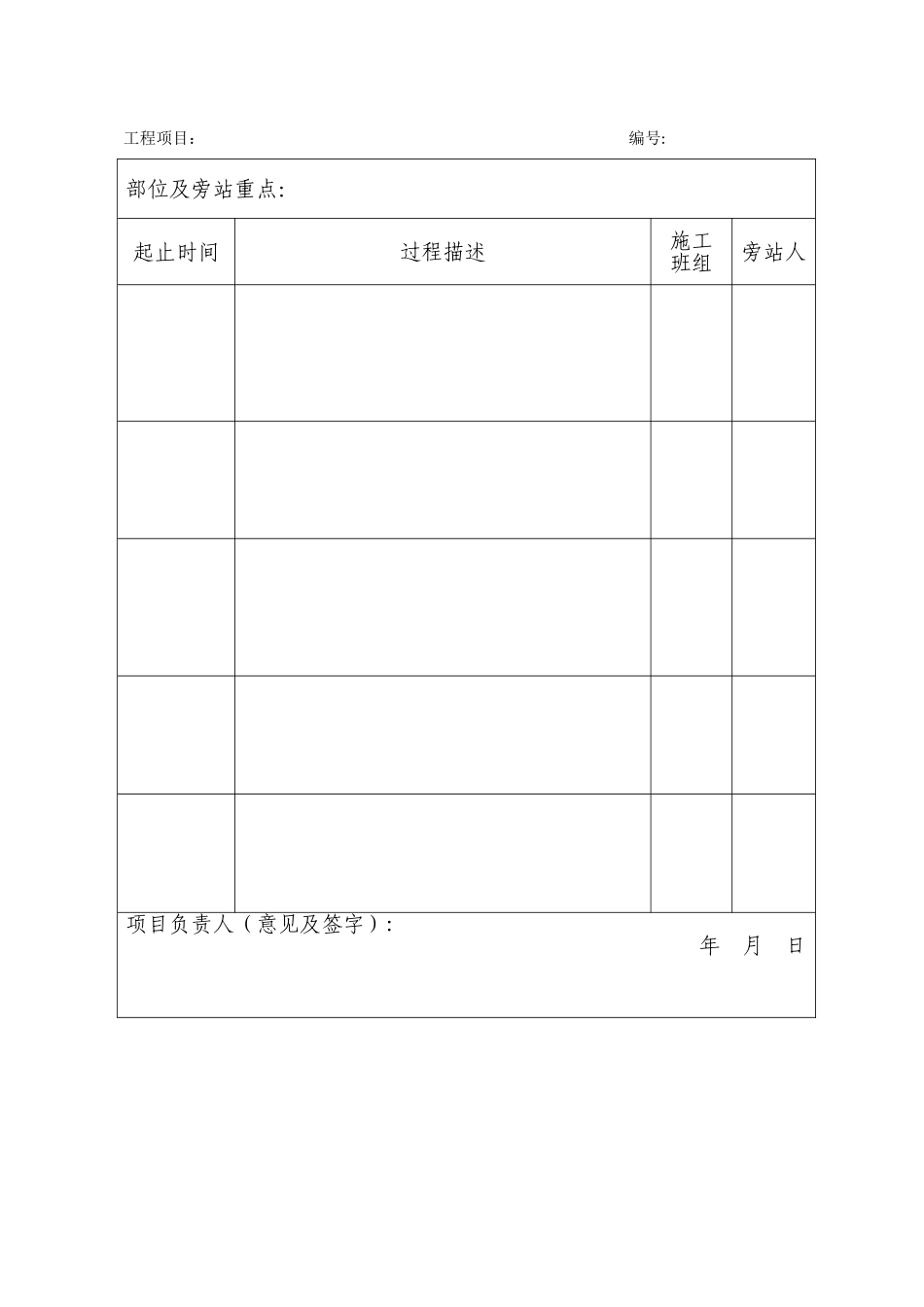 三检制记录样表_第3页