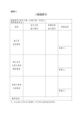 三检制记录样表