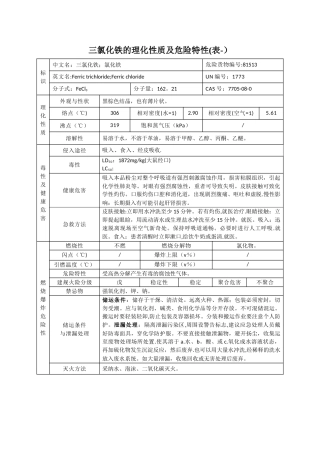 三氯化铁的理化性质及危险特性