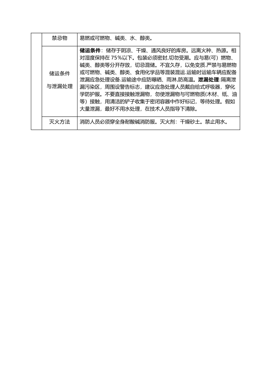 三氯化铝的理化性质及危险特性表_第2页