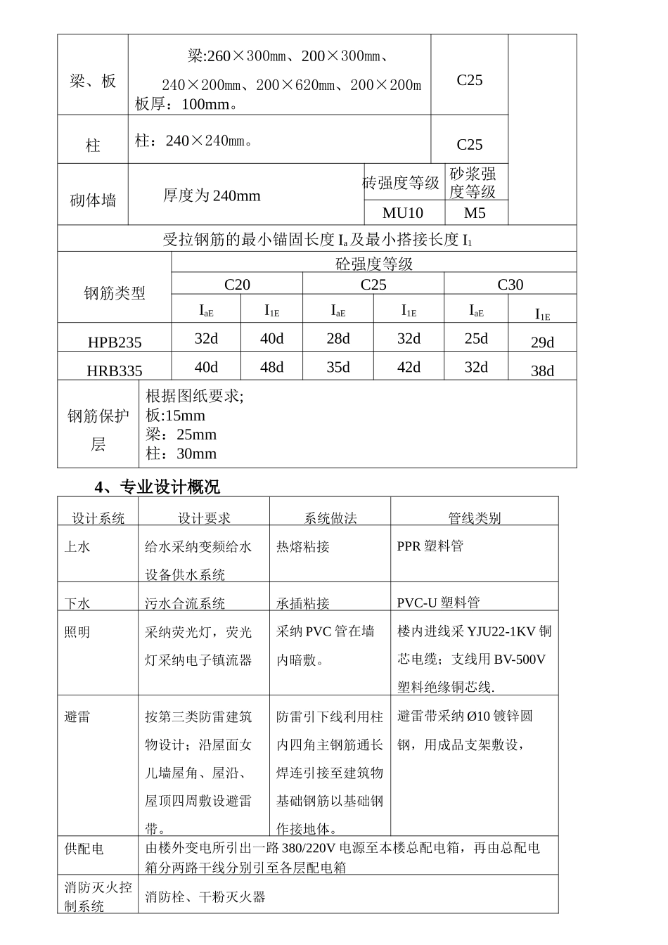 三江县八江中学教师周转房宿舍工程施工组织设计_第3页