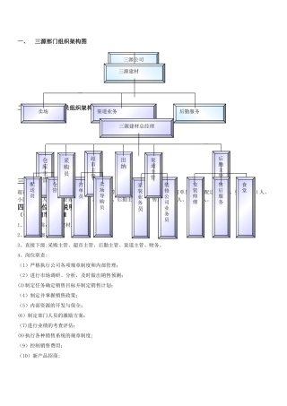 三源建材部门组织架构图及岗位职责