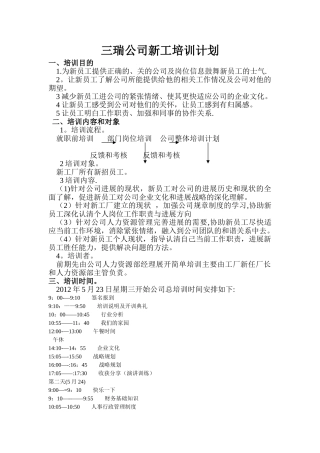 三瑞公司培训计划