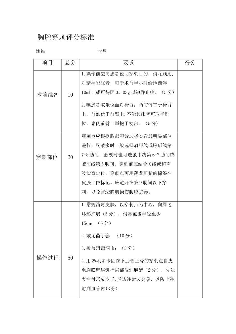 三甲医院四大穿刺操作评分标准_第1页
