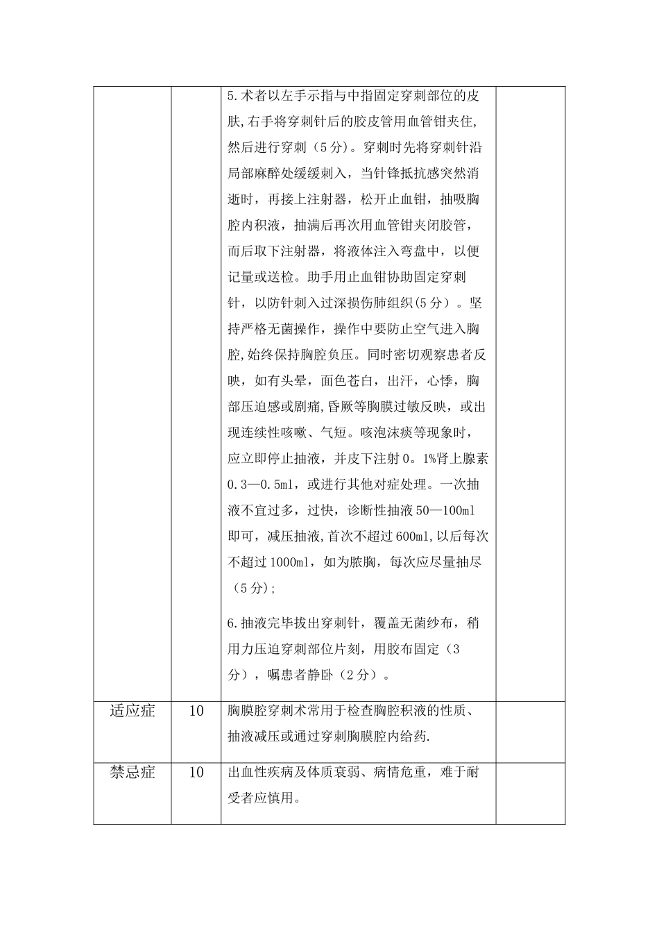 三甲医院四大穿刺操作评分标准_第2页