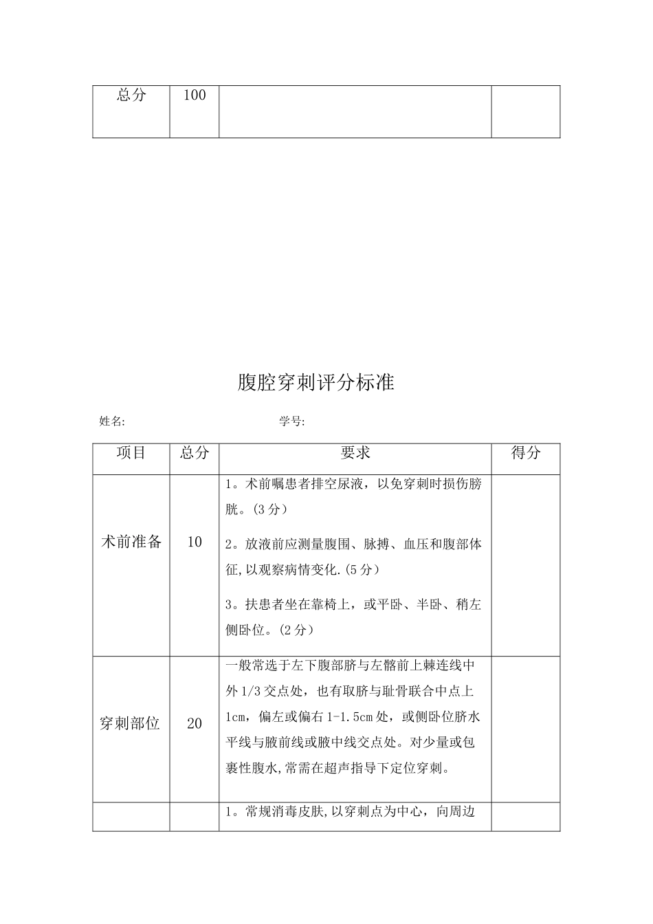 三甲医院四大穿刺操作评分标准_第3页