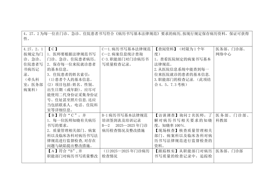 三甲医院病案科三级评审资料_第3页