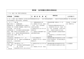 三甲医院病案科三级评审资料