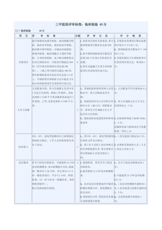 三甲医院评审标准
