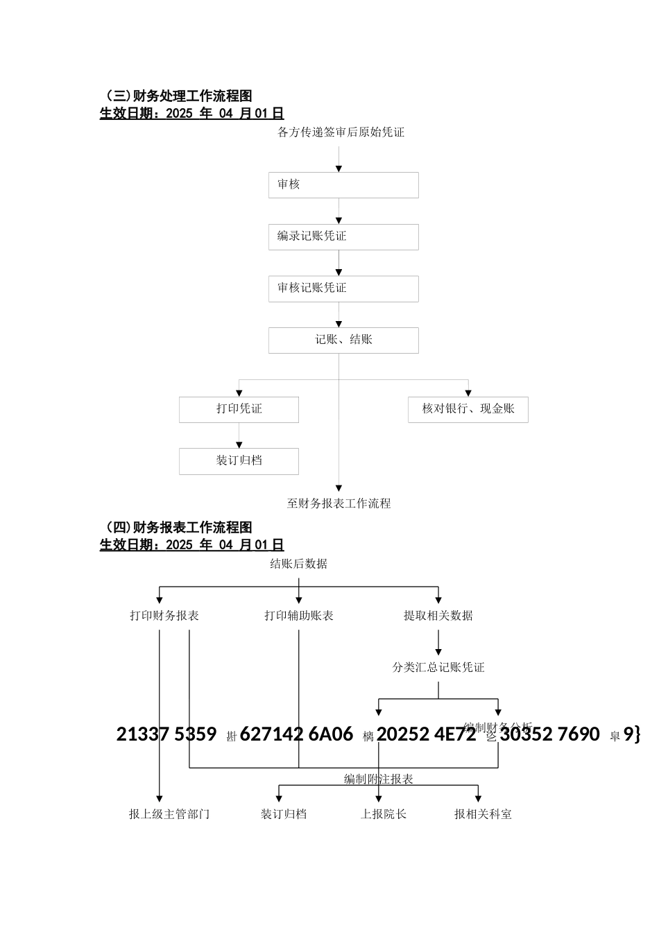 三甲医院财务工作流程图_第3页