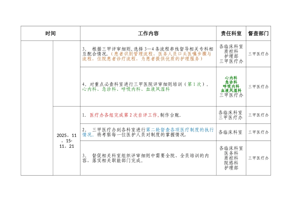 三甲医院评审进度表_第3页